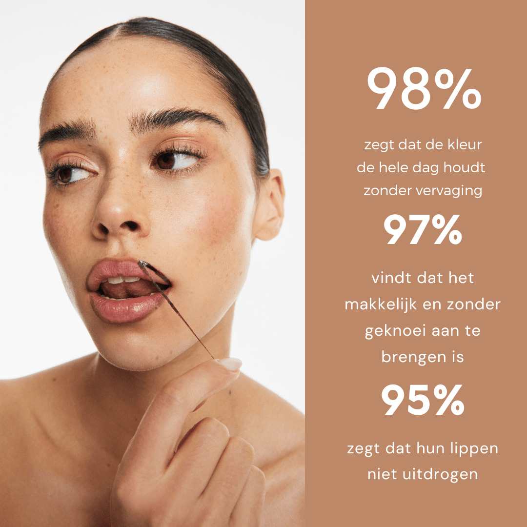 Kiss ‘n Stay Lip Liner - Tijdelijk 1 + 1 GRATIS